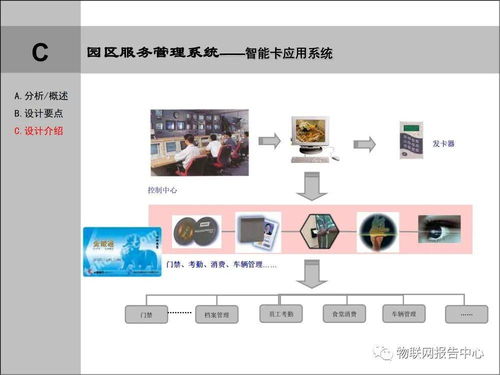 智慧園區(qū)智能化系統(tǒng)工程規(guī)劃設(shè)計(jì)方案 從設(shè)計(jì)到施工的全流程實(shí)戰(zhàn)